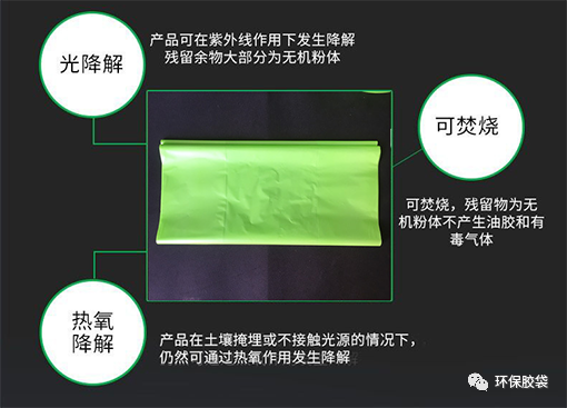 普通塑料薄膜和全生物降解膜各自有哪些優(yōu)勢？